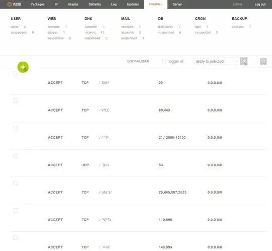 Пример страницы фаервола