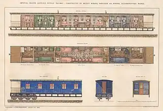 Императорский восьмиосный вагон