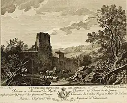 Вид окрестностей Дрездена. По картине И. Г. Вагнера. Офорт