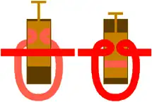 Схема действия помпового вентиля