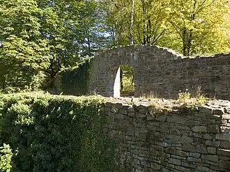 Ворота цитадели