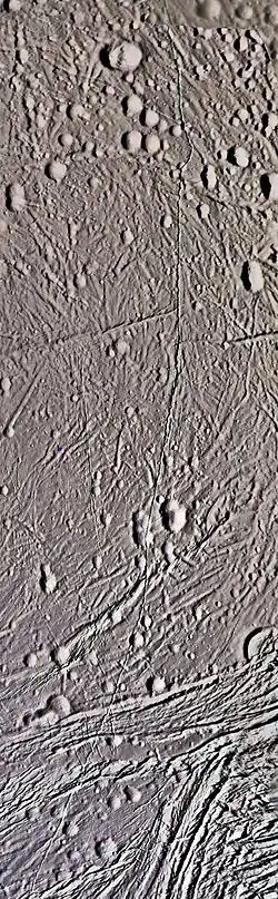 Борозда Исбанир (Мир (Земля))