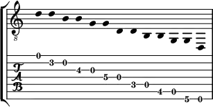 \new StaffGroup \with {
\consists "Instrument_name_engraver"
} <<
\new Staff \with {
midiInstrument = "acoustic guitar (steel)"
\remove "Time_signature_engraver"
} { \clef "treble_8" \relative c' {
\time 13/4
\hide StringNumber \hide Stem
d d\2 b b\3 g g\4 d d\5 b b\6 g g\7 d
} }
\new TabStaff \with {
stringTunings = \stringTuning <d, g, b, d g b d'>
} \relative c' {
\time 13/4
d d\2 b b\3 g g\4 d d\5 b b\6 g g\7 d
}
>>